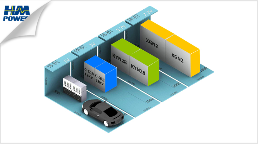 10kv空氣絕緣環網柜
